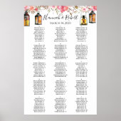 水彩フローラ灯結婚灯の座席表 ポスター (正面)