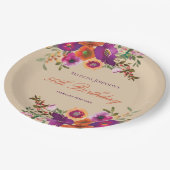 水彩フローラ秋誕生日パーティー ペーパープレート (アングル)