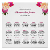 水彩フローラ結婚の座席表ポスター ポスター (正面)