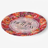 水彩フローラ誕生日パーティー ペーパープレート (アングル)