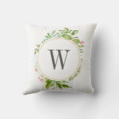 水彩フローラ野生の緑の葉モノグラム クッション (裏面)