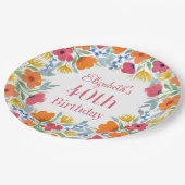 水彩フローラ40歳の誕生日 ペーパープレート (アングル)