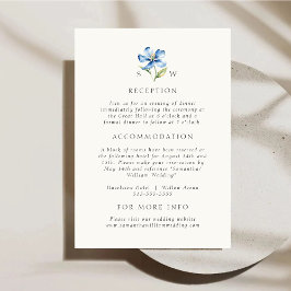 水彩ブルーの結婚式 詳細 封入カード エンクロージャーカード