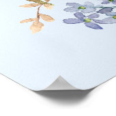 水彩ブルーピンクアジサイ牡丹春フローラ ポスター (角)