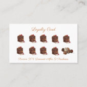 水彩ベーカリースイーツブラウニーとキャンディ ロイヤリティカード (正面)