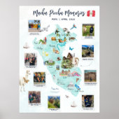 水彩ペルーの地図 |休日の写真 ポスター (正面)