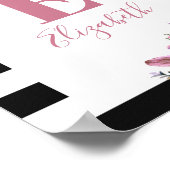 水彩ボホピンクの花。子供部屋モノグラム ポスター (角)