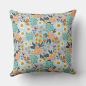 水彩ボホフローラ クッション (裏面)