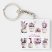 水彩ポットサボテン キーホルダー (正面)