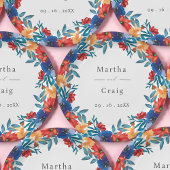 水彩メキシカンフェスタ結婚花 ペーパープレート