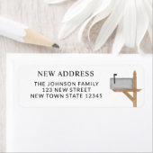 水彩メールボックスの新しいアドレス差出人住所 ラベル (インサイチュ)