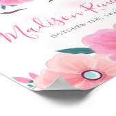 水彩ユニコーンの顔 花 星 赤ちゃん ポスター (角)