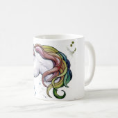 水彩ユニコーン コーヒーマグカップ (正面右)