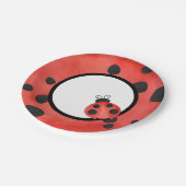 水彩ラディバグパーティー ペーパープレート (アングル)