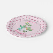 水彩ラマとサボテン – ガールズバースデーパーティー ペーパープレート (アングル)