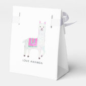 水彩ラマ子供の誕生日パーティー フェイバーボックス (裏面サイド)