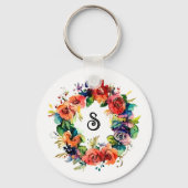 水彩リース キーホルダー (正面)