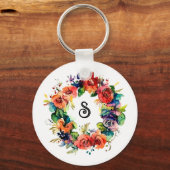 水彩リース キーホルダー (正面)