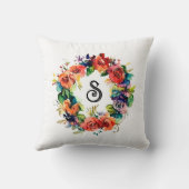 水彩リース クッション (裏面)