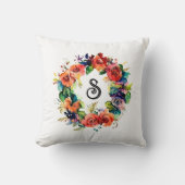 水彩リース クッション (正面)