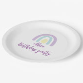 水彩レインボーブルー薄紫イエロー誕生日 ペーパープレート (アングル)