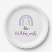 水彩レインボーブルー薄紫イエロー誕生日 ペーパープレート (正面)