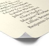 水彩レモンシトラス素朴シーティングチャート ポスター (角)