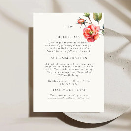 水彩ローズの結婚式 詳細 封入カード エンクロージャーカード