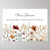 水彩ワイルドフラワーかわいらしベビー誕生状態 ポスター (正面)