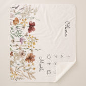 水彩ワイルドフラワーかわいらしマイルストーンベビー シェルパブランケット (正面)