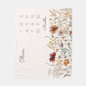 水彩ワイルドフラワーかわいらしマイルストーンベビー フリースブランケット (正面)