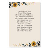 水彩ワイルドフラワーエレガントベージュ結婚ズ テーブルナンバー (裏面)