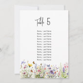 水彩ワイルドフラワーシーティングチャートカード 招待状 (正面)