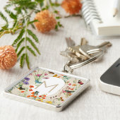 水彩ワイルドフラワーズ&蝶フローラガーデン キーホルダー (側面)