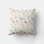 水彩ワイルドフラワーフローラルパターンモノグラム クッション (裏面)
