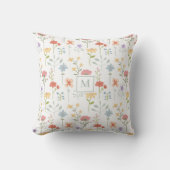 水彩ワイルドフラワーフローラルパターンモノグラム クッション (正面)
