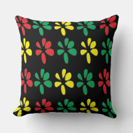 水彩ワイルドフラワーフローラ クッション