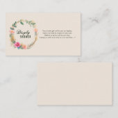 水彩ワイルドフラワーベイビーディスプレーシャワー エンクロージャーカード (正面/裏面)