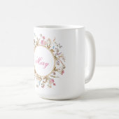 水彩ワイルドフラワーラウンドフレームフローラ名 コーヒーマグカップ (正面右)