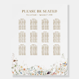 水彩ワイルドフラワー結婚の座席表