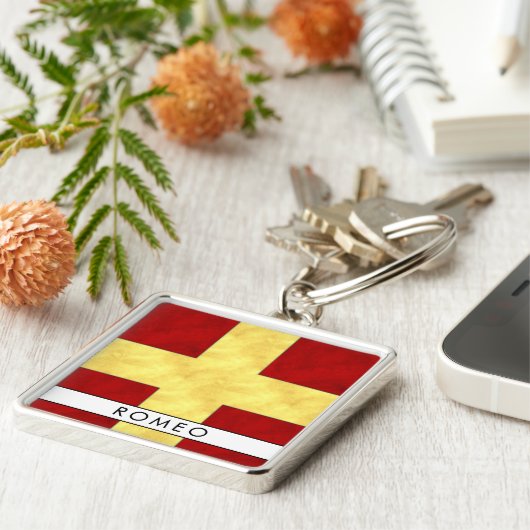 水彩信航海の号海国旗 キーホルダー (側面)