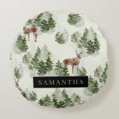 水彩冬の森シームレスパターン ラウンドクッション (正面)