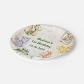 水彩可愛いドラゴン誕生日紙プレート ペーパープレート (アングル)