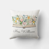 水彩図書花フローラ先生鑑賞 クッション (裏面)