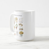 水彩園芸用具雑草園 コーヒーマグカップ (正面左)