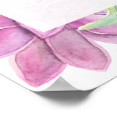 水彩多肉乳児シャワー ポスター (角)