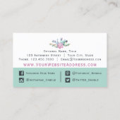 水彩多肉性サボテン&ウッド素朴ボヘミア 名刺 (裏面)