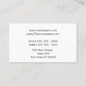 水彩多肉植物学 名刺 (裏面)