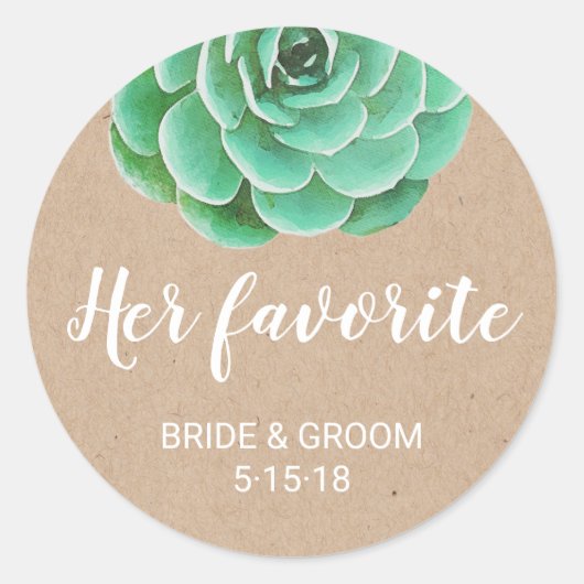 水彩多肉類 |お気に入りお気に入りのラベル ラウンドシール (正面)