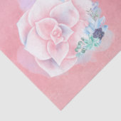 水彩多肉類 薄葉紙 (詳細)